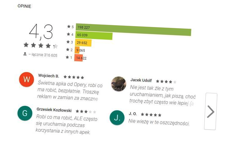 Ta decyzja Opery nie spodoba się wielu użytkownikom. Koniec Opery Max 3