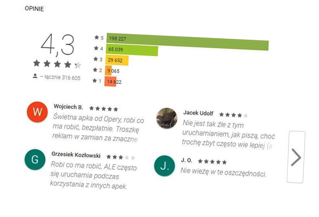 Opera Max - oceny w Google Play