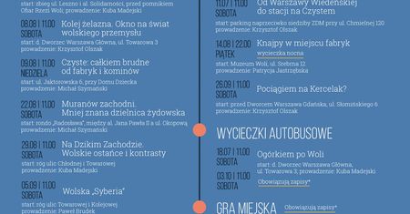 Warszawa. Ruszyły spacery po Woli