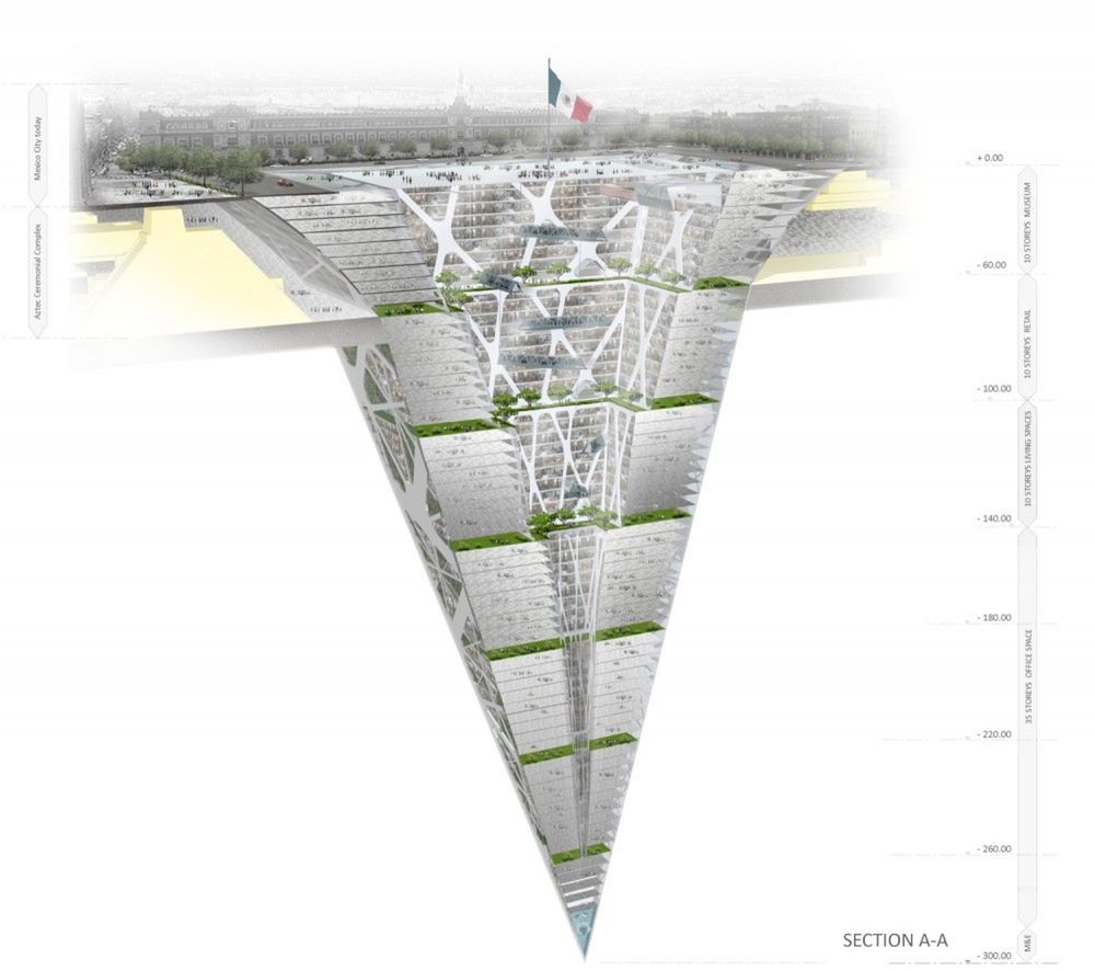 Earthscraper, czyli podziemny wieżowiec 7