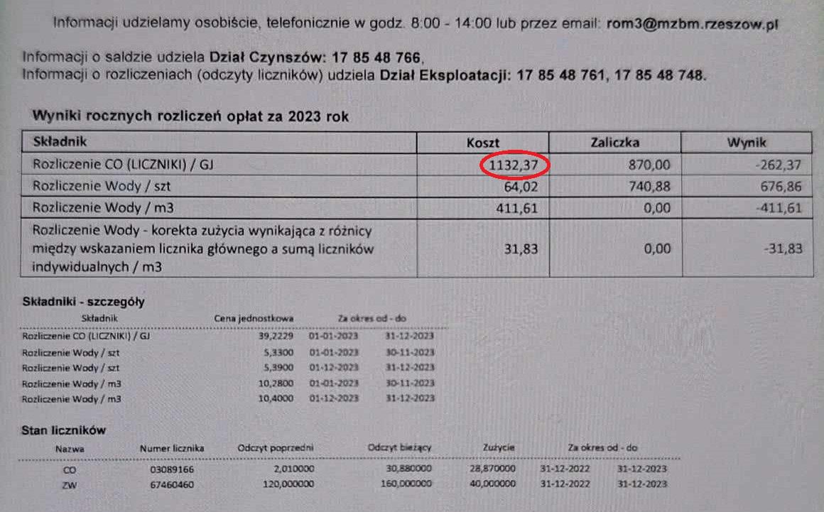 Opłata za ciepło za 2023 r.