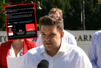 Miażdżąca ocena. 97 proc. czeka na ruch ws. Kacprzyka