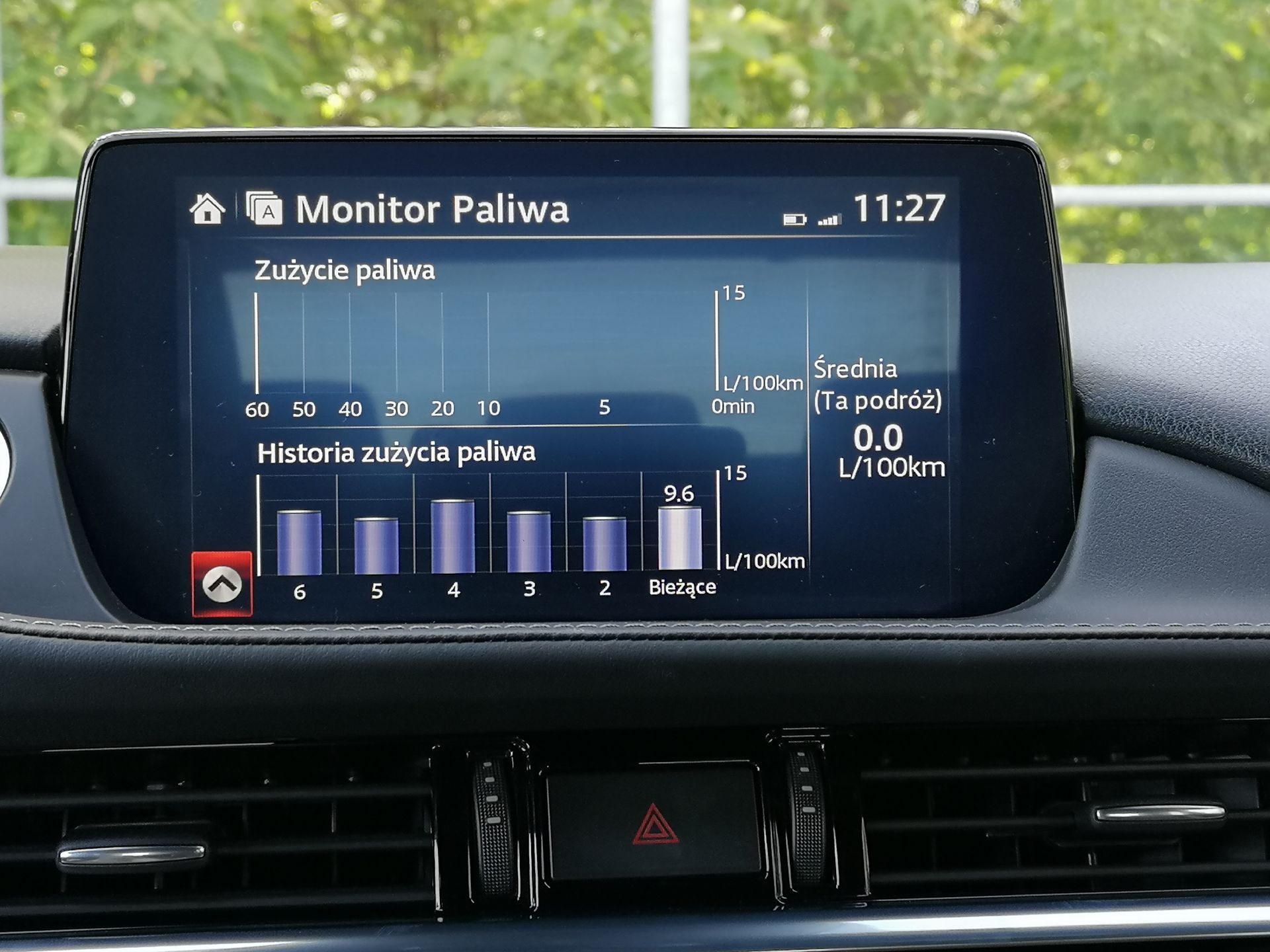 Mazda 6: Systemy bezpieczeństwa, kamera 360 stopni oraz zestaw audio BOSE 5