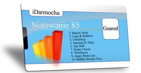 iDarmocha – notowanie 85.