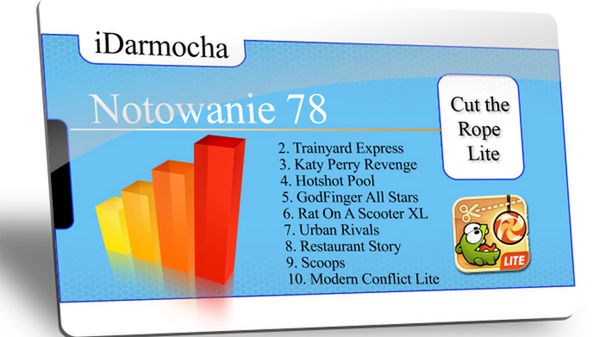 iDarmocha – notowanie 78. 1