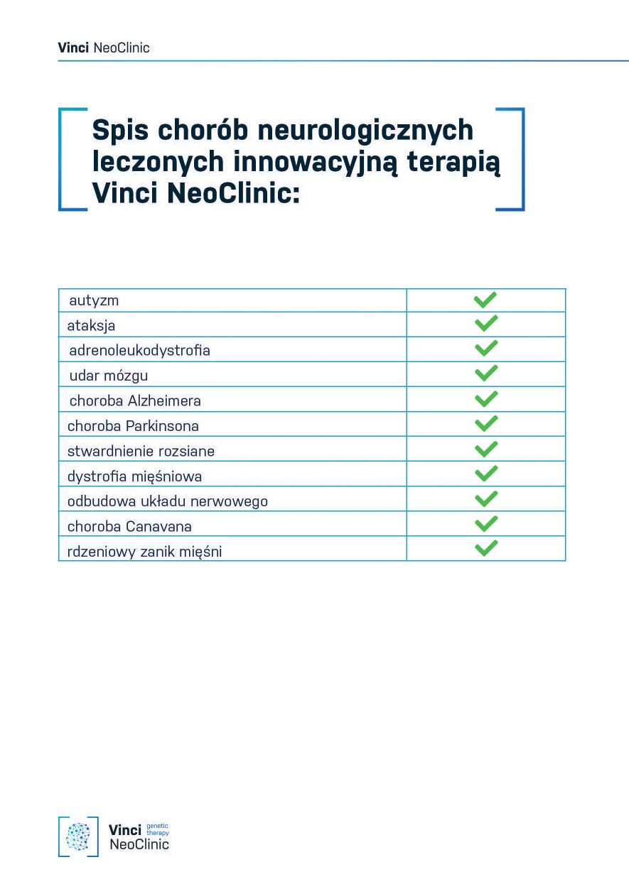 Fragment ulotki firmy Łukasza Mejzy - Vinci NeoClinic. Oferta skierowana była do osób z problemami neurologicznymi i seniorów