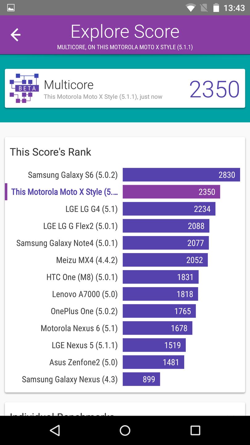 Moto X Style - test i recenzja 12