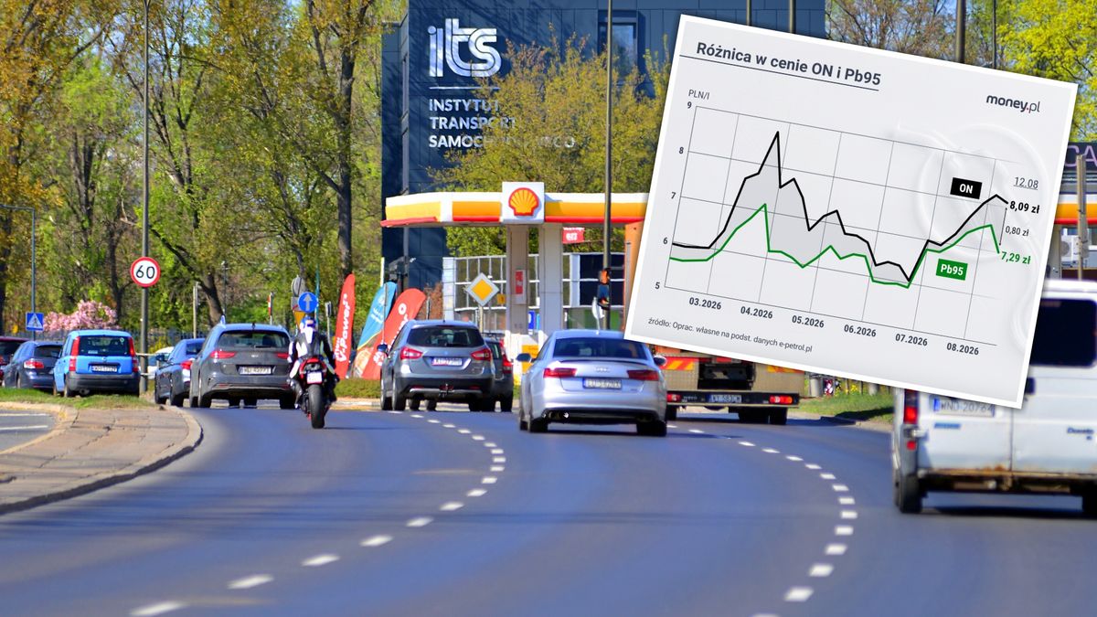 Rozjazd cen diesla i benzyny pogłębia się. Obecnie to średnio 80