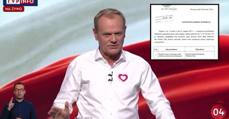 "Wazon złota" z debaty TVP. Dokument z opisem prezentu Putina w sieci