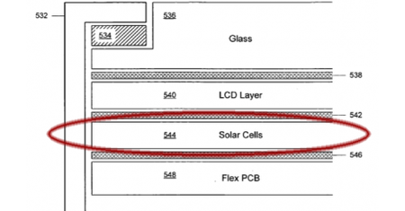 Patent Apple na panel słoneczny pod ekranem