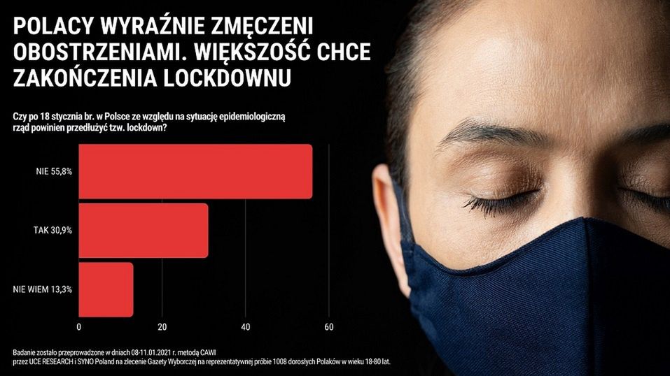 lockdown