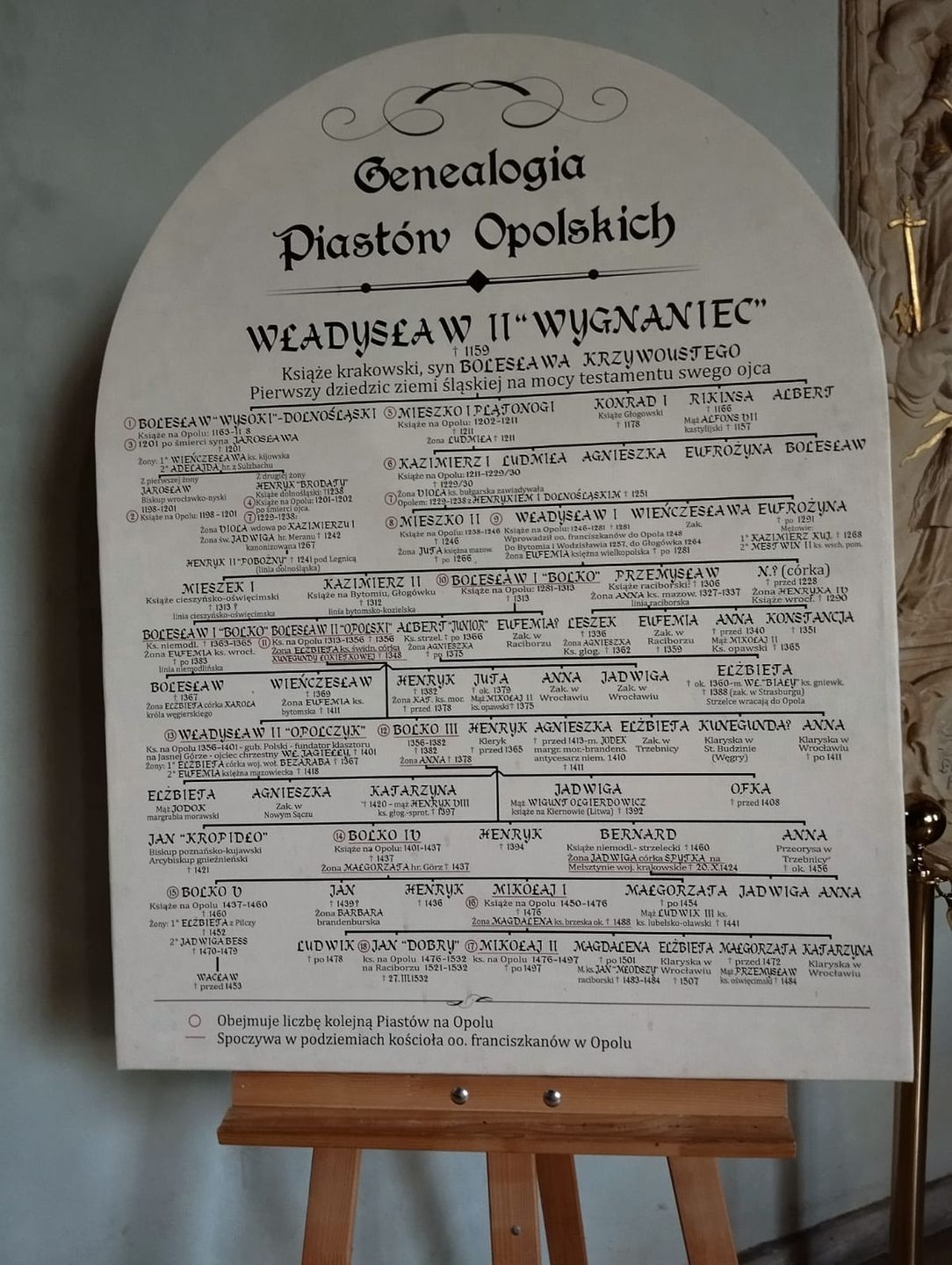 Grobowce ostatnich Piastów śląskich w kościele franciszkanów