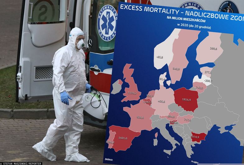 Indeks excess mortality, czyli nadliczbowe zgony w 2020. Polska na drugim miejscu w UE