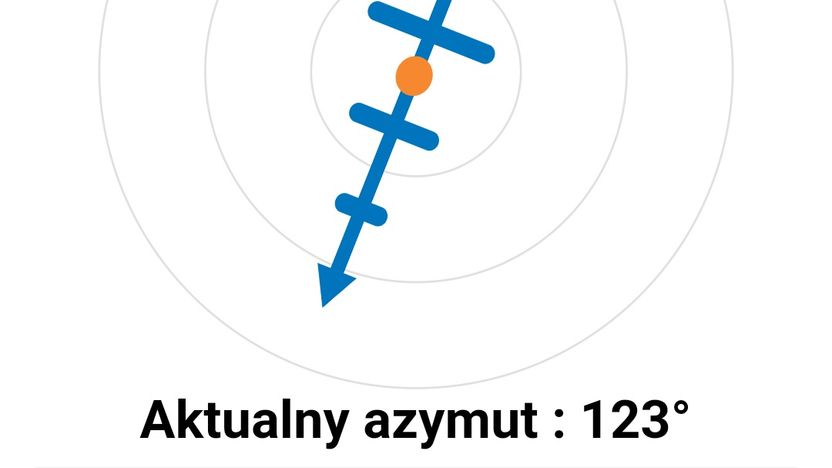 EmiMaps