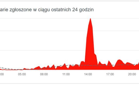 W tych miastach najwięcej awarii UPC i Vectry? „Pojedyncze zdarzenia”