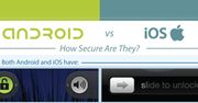 Bezpieczeństwo Androida vs bezpieczeństwo iOS-a [infografika]