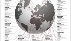 W światowych mediach teksty przybliżające historię Polski; autorami m.in. prezydent Duda i brytyjski historyk Roger Moorhouse