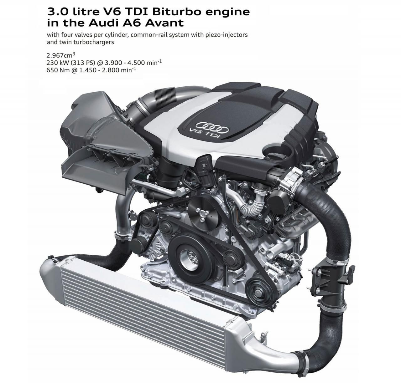 Nowy silnik V6 3,0 TDI w ofercie Audi