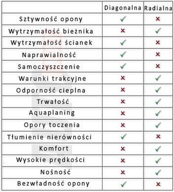 Zdjęcie ilustracyjne do artykułu