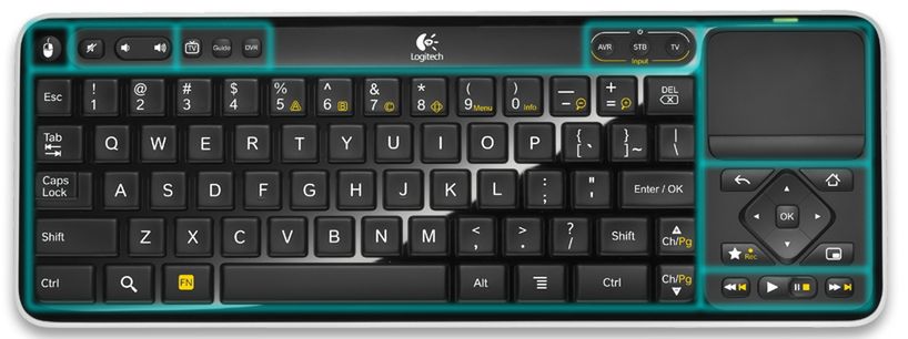 Logitech Revue - GoogleTV z kanapy 2