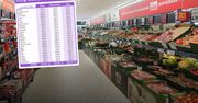 Biedronka, Lidl i Dino. Gdzie najtaniej? Tak zmieniły się ceny w ciągu miesiąca