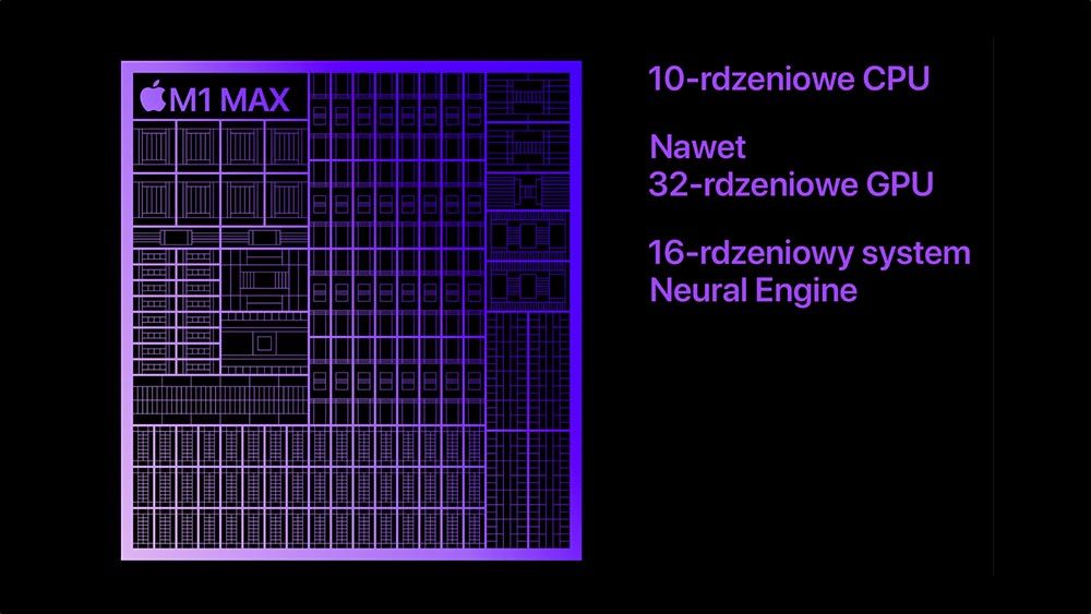 Apple M1 Max