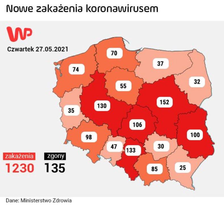 Koronawirus w Polsce