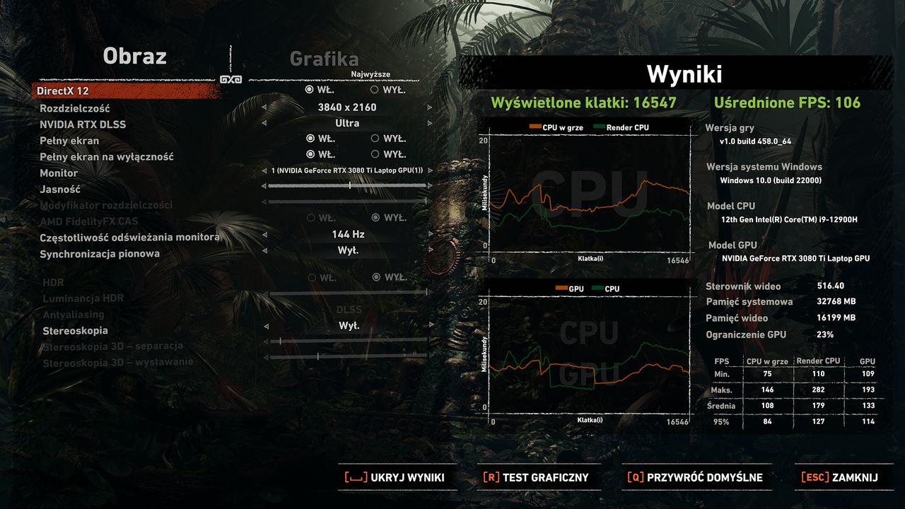 Shadow of Tomb Raider Benchmark