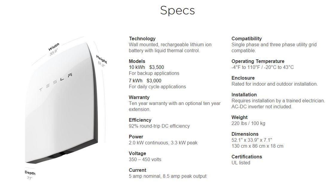 Elon Musk znowu to zrobił! Oto Powerwall: akumulator, który dostarczy energię dla domu! 6