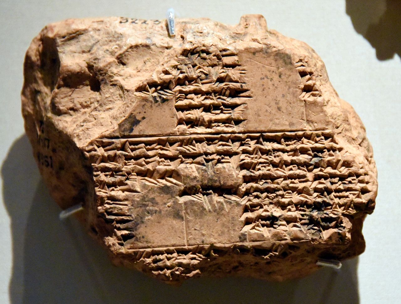 Ancient omens unveiled: British museum deciphers 4,000-year-old tablets