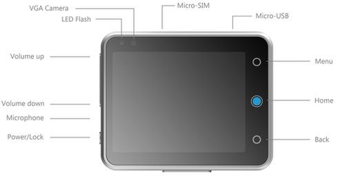 Neptune Pine - smartfon z dwurdzeniowym procesorem na twoim nadgarstku 9