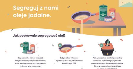 Bielsko-Biała. Nie wiesz co zrobić ze zużytym olejem jadalnym? Teraz można go oddać w PSZOK