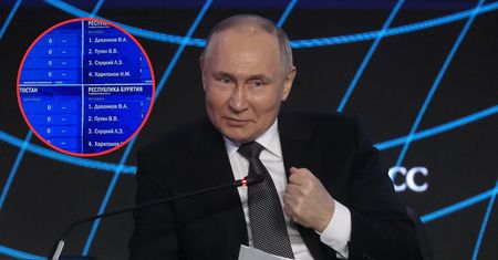 Cuda nad urnami? 87,51 procent głosów na Putina, a ludzie go nienawidzą