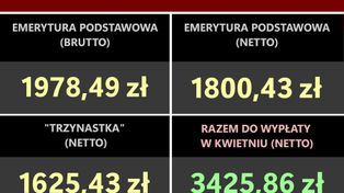 Emerytura z trzynastką w kwietniu 2026 - tabela netto. Taką połączoną kwotę przeleje ZUS