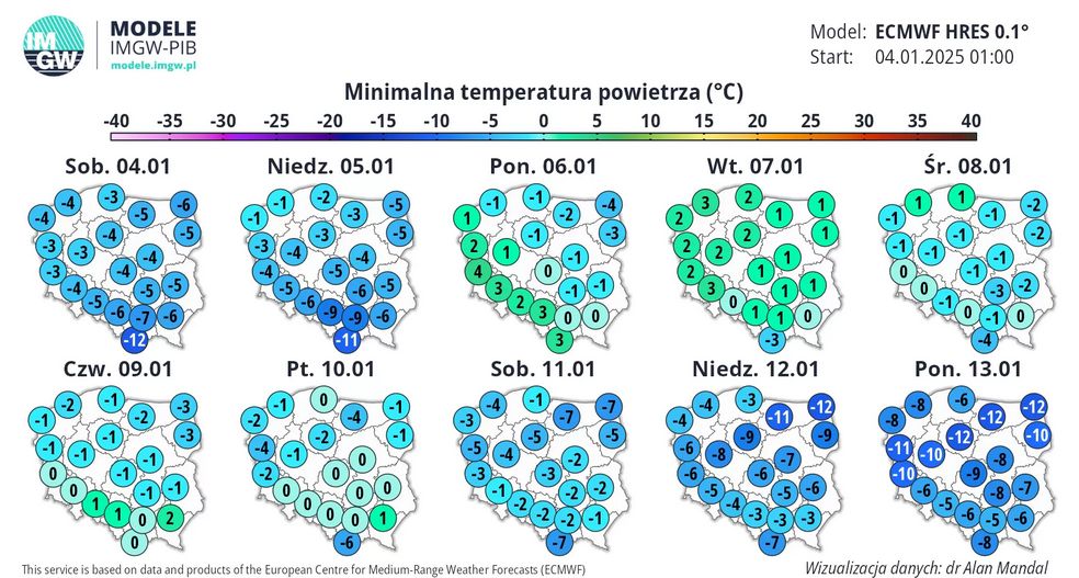 Najniższe lokalnie temperatury