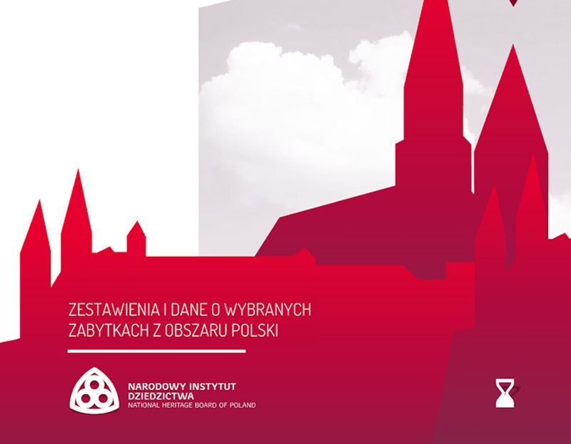 Weekendowy Zestaw Gier i Aplikacji: Licznik Kalorii, MapFactor oraz This War of Mine 2