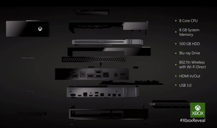 Xbox One kontra PlayStation 4. Porównujemy konsole. Która lepsza? [Waszym zdaniem] 10