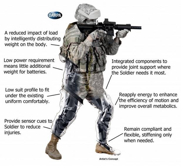 Warrior Web. Nowy pomysł DARPA na egzoszkielet bez egzoszkieletu 2
