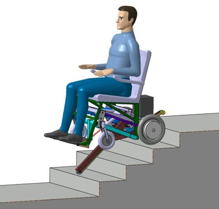 Wózek inwalidzki, który sam wjeżdża po schodach