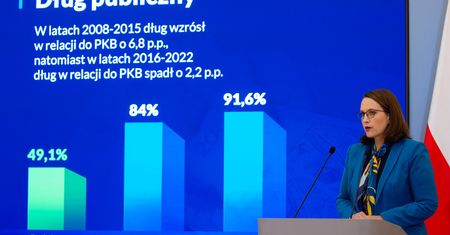 Minister finansów uspokaja. Dług na bezpiecznym poziomie, a bezrobocie... zaraz za Czechami