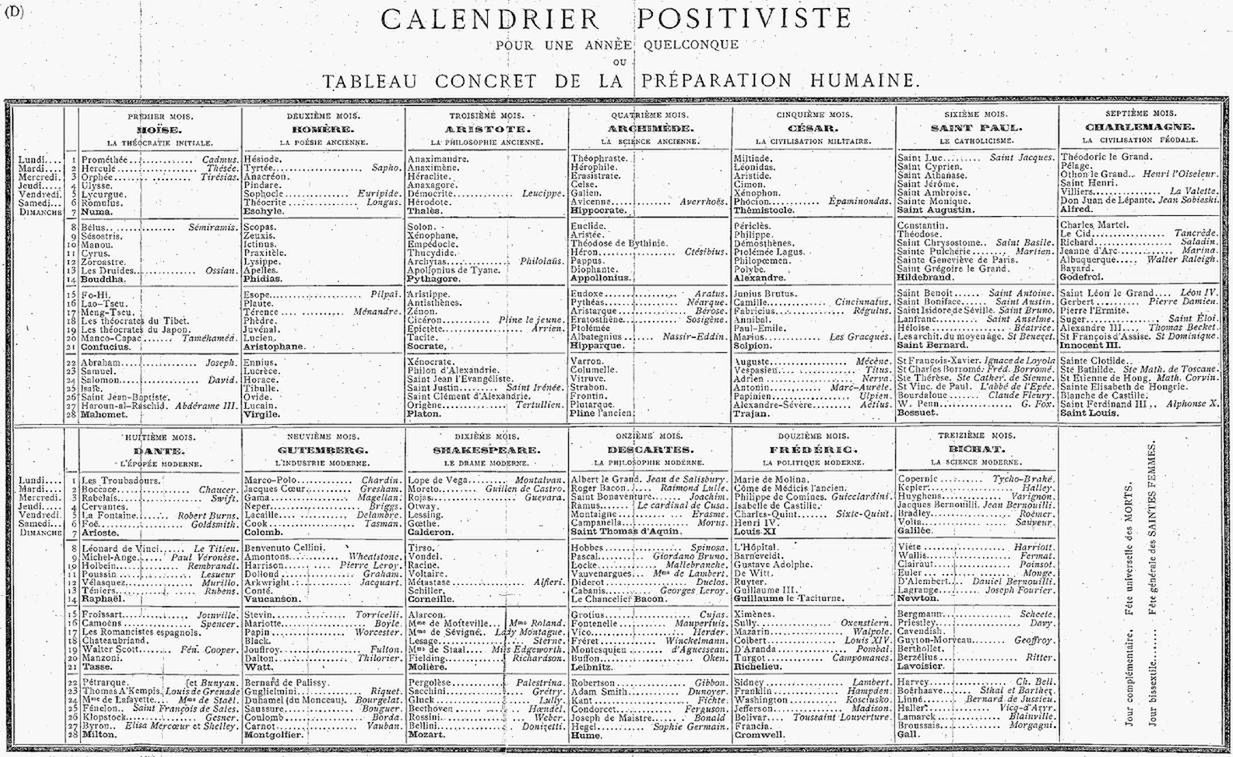 Kalendarz i rachuba czasu [cz. 2]. Tydzień liczący 5 albo 10 dni? To już było! 3