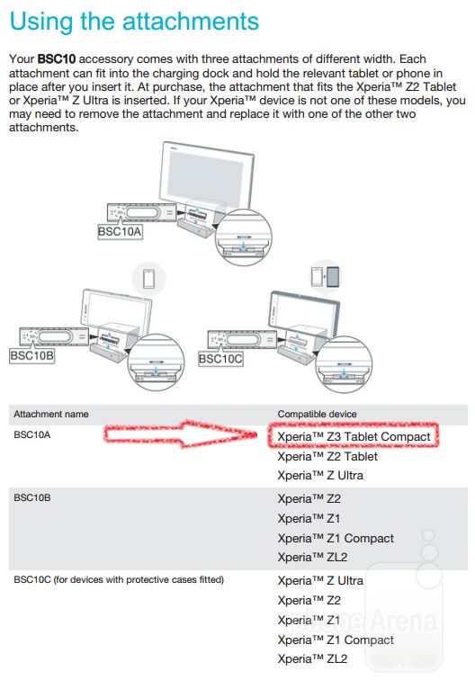 Xperia Z3 Tablet Compact i SmartWatch 3 przyłapane na zdjęciu 2