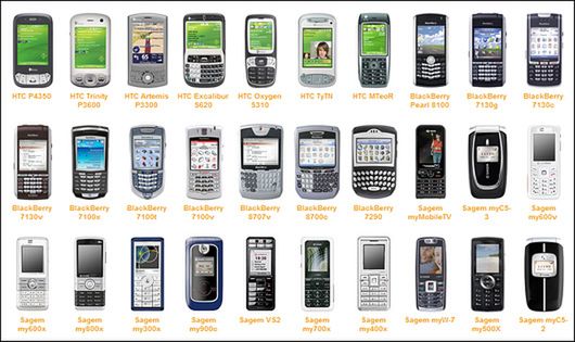 Nowe technologie, które zmieniły nasze życie 3