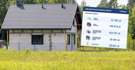 Za ile można wybudować teraz dom? Zrobiliśmy kosztorys