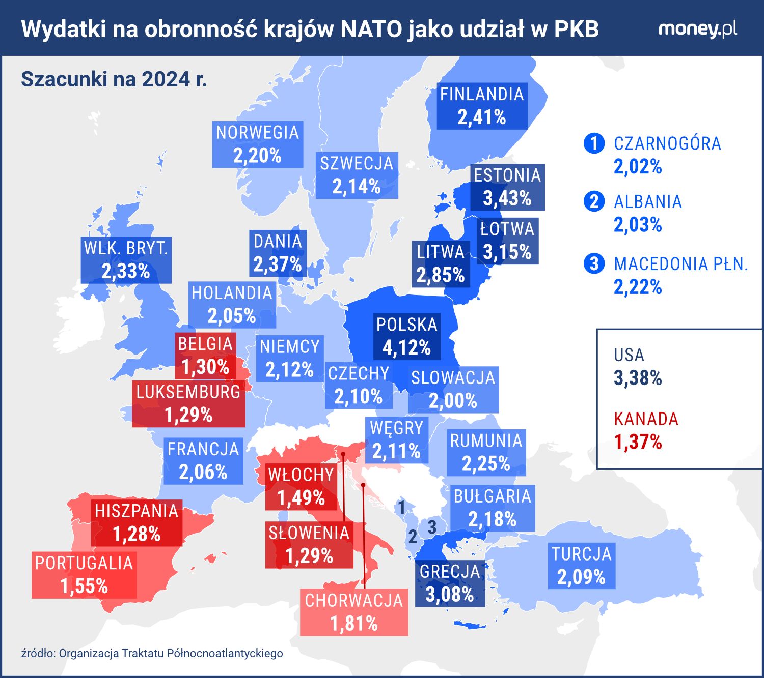 Wydatki na obronność w relacji do PKB
