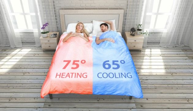 SmartDuvet Breeze kołdra temperatura