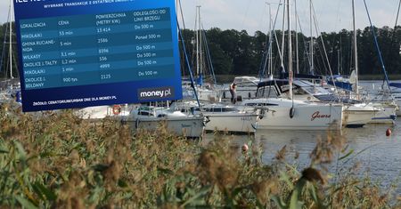 Rzucić wszystko i jechać na Mazury? Tanio nie jest. Działki kosztują nawet 50 mln zł