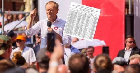 Wpłacili już ponad milion na partię Tuska