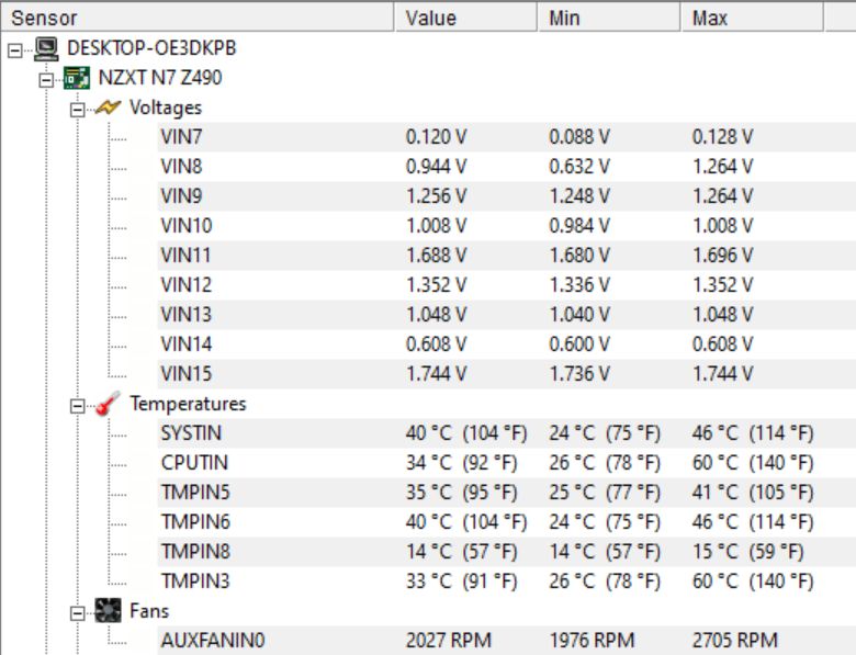 Zapis działania mobo po 8 godzinach pracy - głównie gaming i trochę aplikacji.