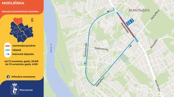 Warszawa: Ostatni etap prac na Modlińskiej